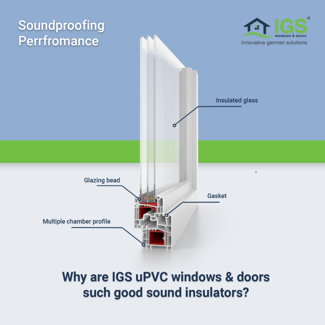 IGSWINDOWS | Sound Insulation